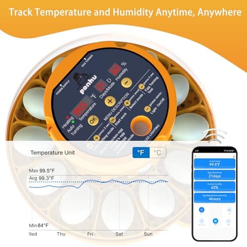 16 Duck Eggs Incubator with App Control, Chicken Incubators for Hatching Eggs with Humidity Control, Small Incubator for Holding Extra Poultry Eggs with Custom Mode, Automatic Incubator for Beginner - Thumbnail 2