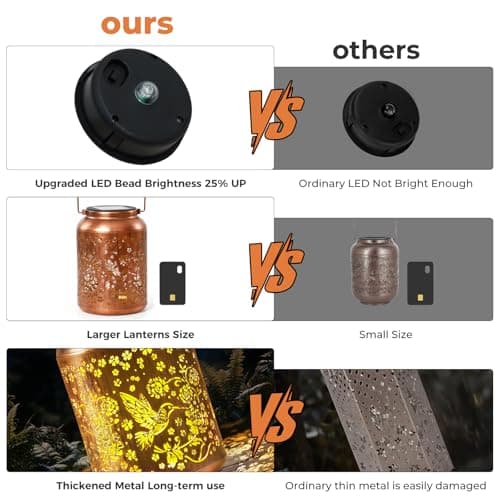 Valentine's Day Gifts Hummingbird Solar Lanterns Outdoor Waterproof - Birthday Gifts for Women, Grandma - Hanging Solar Lights Decoration for Garden, Patio, Yard Decor Solar Lantern for Outside - Thumbnail 5