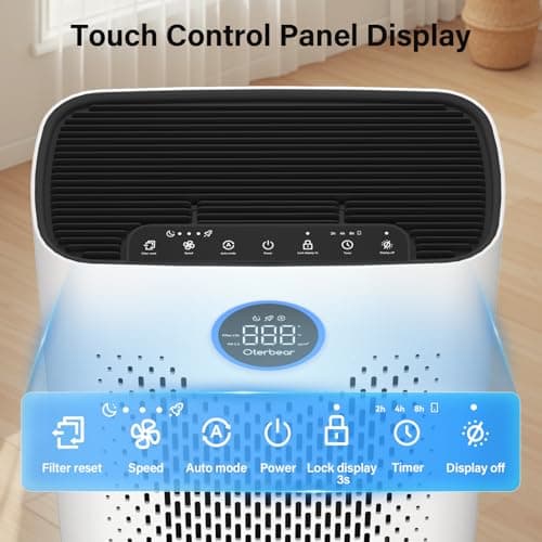 Air Purifiers for Home Pets Up to 3000Ft², HEPA Large Room Air Purifier with PM2.5 Air Quality Monitor, Sleep Mode, Air Purifiers for Bedroom Office for Allergies, Smoke, Dust, Pollen,8000B,White - Thumbnail 3