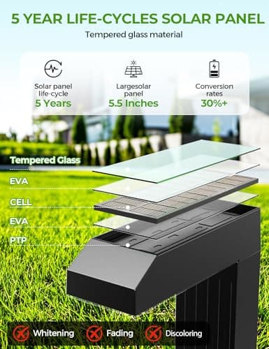 COXSENI Solar Pathway Lights Outdoor 8 Pack, 3 Color in 1 Bright Landscape Lighting with Cool/Warm/Daylight White Modes, Auto On/Off, IP65 Waterproof for Yard Garden Patio Walkway Sidewalk Lawn Decor - Thumbnail 3