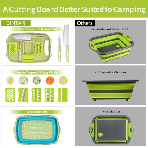 Gintan Camping Cutting Board, 9-in-1 Collapsible Chopping Board with Colander, Kitchen Vegetable Washing Basket for Camping, Camping Gifts Camping essentials for RV Campers (Blue Green) - Thumbnail 3