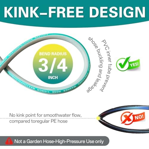 LTANLE High Pressure Washer Hose 50 Feet 1/4 Inch, M22 Dual O-Ring Leak-Proof 3200 PSI Replacement Hose - Thumbnail 3