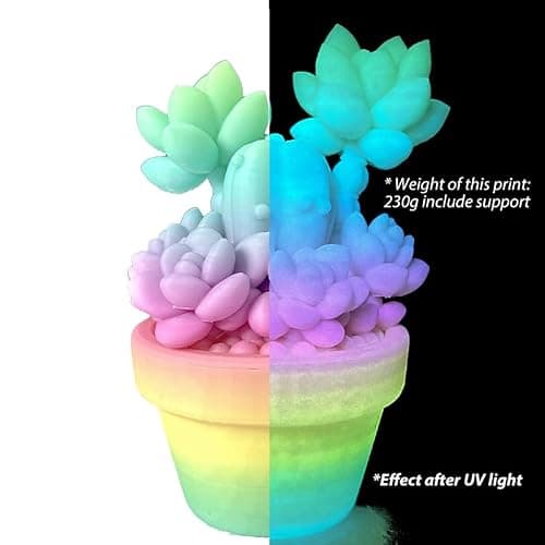 Glow Gradient in the Dark 1.75mm Rainbow Candy PLA Filament, Luminous Rainbow Vibrant Bright 3D Printer Filament, 1kg (2.2lbs) Spool 3D Printing PLA Filament Rod - Thumbnail 2