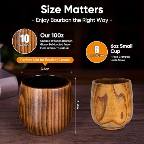 Upgraded Charred Wooden Bourbon Glasses, 2 Pack 10oz Wooden Whiskey Glasses, Unique Inner & Outer Charred Craftsmanship, Equipped with Stainless Ice Balls & Tongs, Premium Gift for Whiskey Lovers - Thumbnail 6