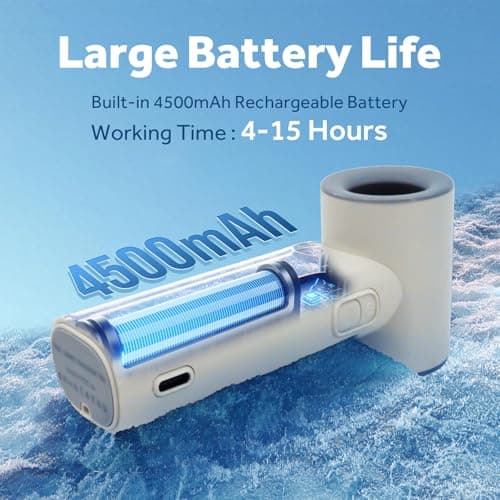 WIXBOSHU Portable Handheld Turbo Fan 17400RPM High Speed Turbo Mini Fan [15H Max Cooling Time], 4500mAh, 5 Gear Wind, LED Display, USB Rechargeable Personal Small Fans Outdoor Travel Camping Concerts - Thumbnail 4