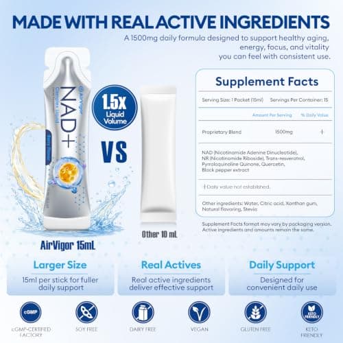 NAD+ Supplement 1500MG, for Healthy Aging, Energy, Focus & Vitality Support - Thumbnail 6