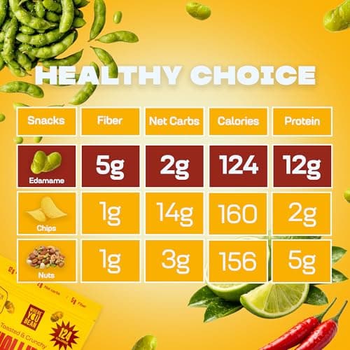 Where You Bean Edamame Beans Snack (Thai Lime Chili) - Crunchy and Dry Roasted Edamame Beans - High Protein Snacks, Keto and Vegan Healthy Snacks for Adults & Low Carb Asian Snack 3oz (Pack of 4) - Thumbnail 5