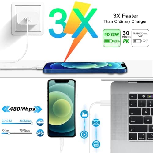 DABUSTAR for iPhone Fast Charger, 33W USB C PD Wall Charger Block Plug with[MFi Certified]6ft Type C to Lightning Cable Quick Charging Data Sync Cord for iPhone14 13 12 11 Pro Max Mini Xs Xr iPad Air - Thumbnail 6