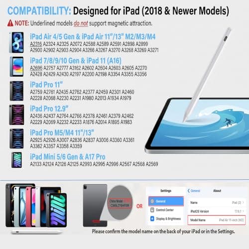 3X Fast Charge Stylus Pen for iPad, Active Pencil with Palm Rejection & Tilt Sensitivity, Compatible iPad 10th/9th/8th/7th/6th Gen, Air 11/13 M2/M3/5/4/3, Pro 11/12.9/13 M4, Mini A17 Pro - Thumbnail 3