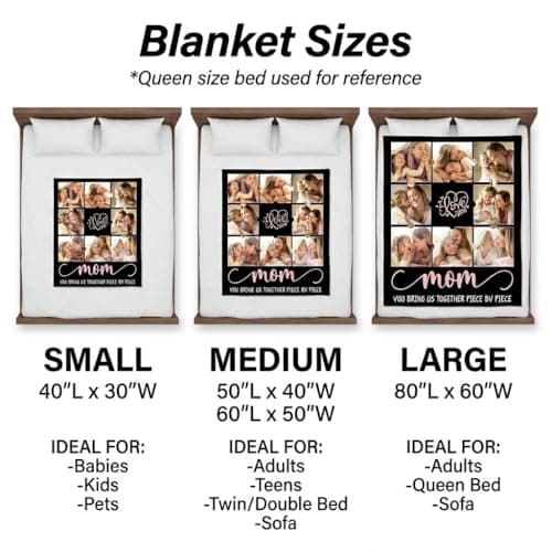 Mothers Day Gifts, Customized Gifts for Mom from Daughter, Custom Photo Blanket Personalized Picture Blankets, Soft Flannel Material - Thumbnail 6