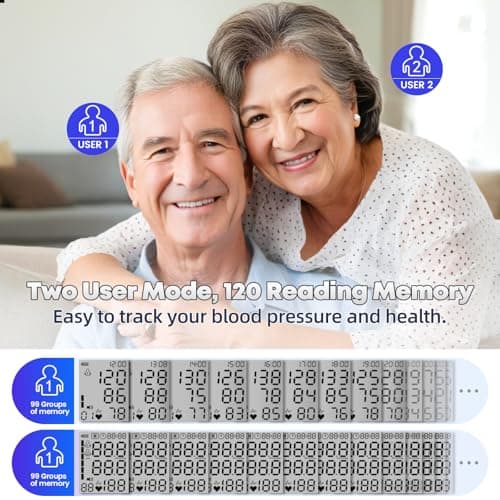 GUAEVER Blood Pressure Monitor Rechargeable Upper Arm Blood Pressure Monitors for Home Use Large Screen Bp Machine with 8.7"-16.5" Bp Cuff, 2x120 Memory, Voice Broadcast Bp Monitor (Black) - Thumbnail 6