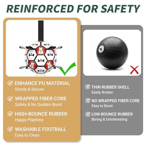 VOXGET Interactive Dog Ball Toys, 2026 Dog Soccer Ball with Thicken Straps for Small Medium Breeds Tug of War, Small Herding Balls with Pump for Puppy Dogs Outdoor Play Training (Black, 6 Inch) - Thumbnail 4