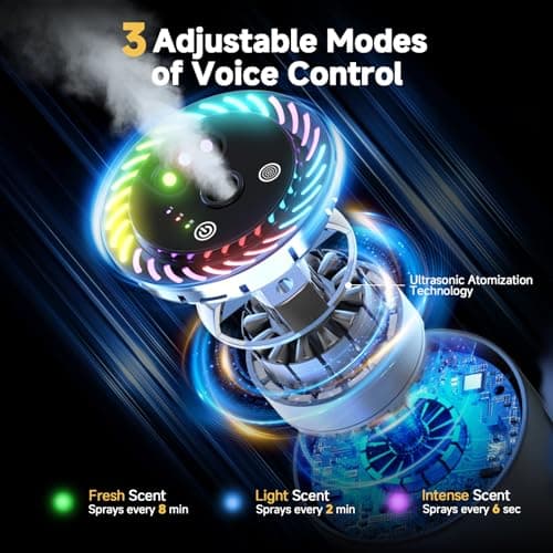 Smart Car Air Freshener Diffuser Voice Control with Starry Projection Light, 3 Adjustable Modes Intelligent Aromatherapy for Essential Oil, Smart Auto On/Off, Voice Edition (Cologne + Ocean) - Thumbnail 5