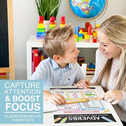 Parts of Speech Posters for Classroom Must Haves - 12 English Grammar Posters for Classroom, Writing Process Language Arts Elementary & Middle School, ELA 3rd 4th & 5th Grade Chalk Teacher Must Haves - Thumbnail 2