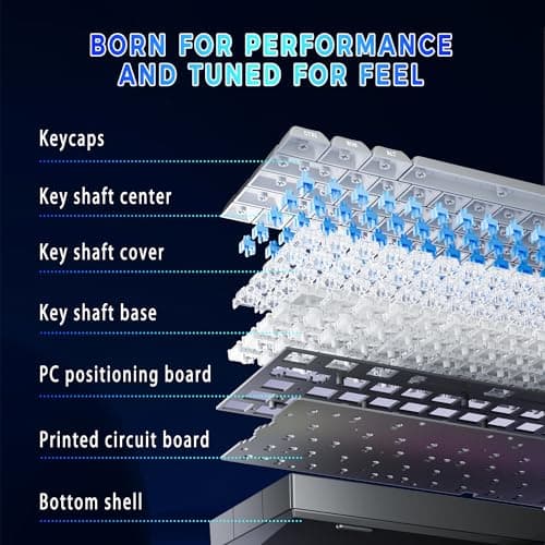 Taramico 65% Gaming Keyboard, LED Backlit Mini Wired Keyboard, Ultra-Compact Anti-Ghosting No-Conflict 68 Keys Membrane Gaming Wired Keyboard for PC Laptop Windows Gamer(Gray-White) - Thumbnail 4