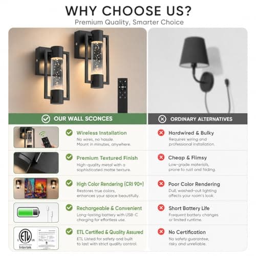 L LOHAS LED Black Battery Operated Wall Sconce Set of 2, Modern Rechargeable LED with Remote Control, Color Changing, Timer Setting, Wireless Dimmable Night Light for Bedroom, Hallway, Living Room - Thumbnail 2