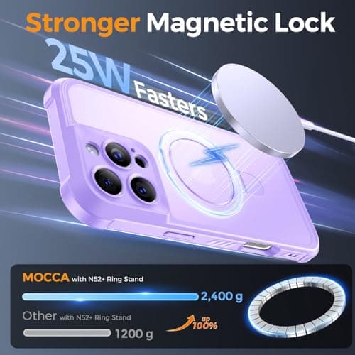 MOCCA Design for iPhone 16 Pro Max Case with Magnetic Invisible Stand [Full Camera Protection] [Compatible with Magsafe] Military Drop Shockproof Translucent Matte Phone Case Cover 6.9",Light Purple - Thumbnail 2
