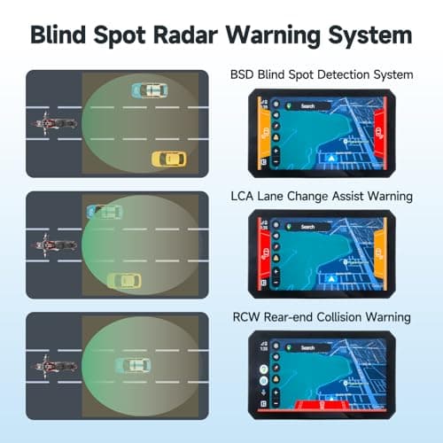 AlienRider M2PRO-204 Motorcycle Streaming Smart System,77G mmWave Radar Blind Spot Detection,Wireless CarPlay/Android Auto,Rear-View Streaming Lane Change Assist,1080P,G-Sensor(Host+Cameras+Radar) - Thumbnail 3