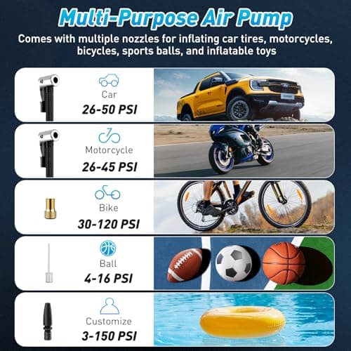 Tire Inflator Portable Air Compressor – Fast Inflation, Auto Shut-Off & LED Display | High-Power Air Pump for Car, Motorcycle & Bike Tires, USB Rechargeable & Compact Design, Gifts for Men - Thumbnail 3