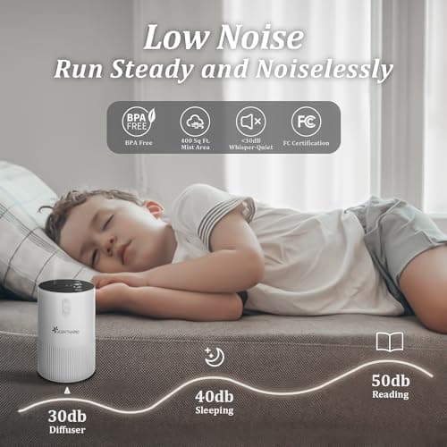 Waterless Diffuser for Essential Oil - Aroma Diffuser for Home with Battery Indicator, Portable Smart Scent Air Machine 1/2/3 & Continuous Mist, Timing & Auto-Off Function (White) - Thumbnail 3