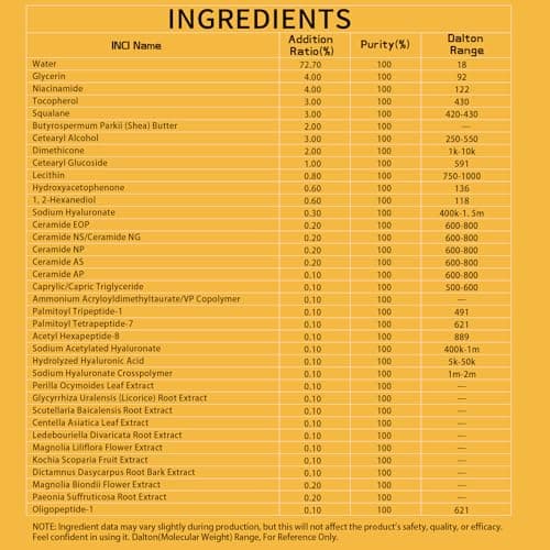 DEBAIY Moisturizer Cream Face Cream with 4% Niacinamide, 3% Tocopherol, Ceramides Boosts Skin Barrier for All Skin Types (3.53oz/100g) - Thumbnail 2