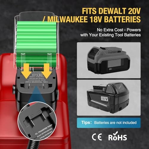 CrestWave Cordless Fuel Transfer Pump, 3.2 GPM Auto-Stop Gas Can Pump, Compatible with DeWalt 20V & Milwaukee 18V Batteries, 4 Adapters, Storage Bag, for Lawn Mower, Tractor, Generator, RV, Car - Thumbnail 2