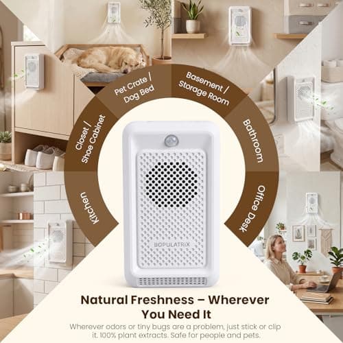 Bopulatrix Cat Litter Deodorizer - White ABS Rechargeable Pet Odor Eliminator with 30dB Quiet Internal Circulation and Advanced Pod - for Smart Kitty Boxes in Homes Closets and Bathrooms - Thumbnail 4