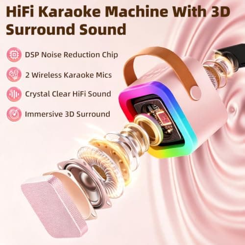 Kids Karaoke Machine Toy for Ages 3-12, Rechargeable Portable Bluetooth Speaker with 1 Wireless Microphone, LED Light Up Voice Changer, Christmas Birthday Gift for Boys Girls Grandkids (Pink - 1) - Thumbnail 3