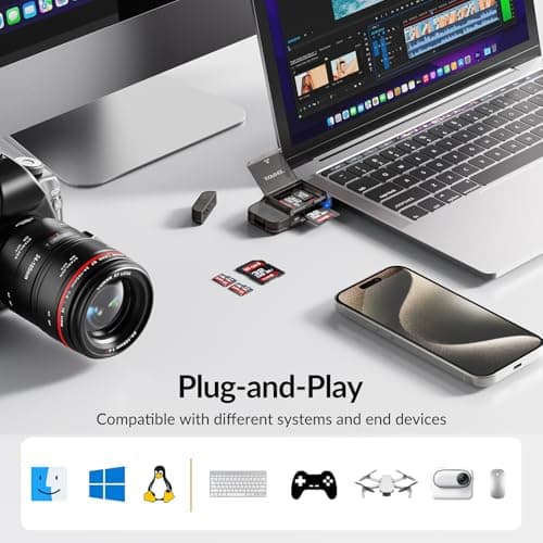 6-in-1 SD/TF Card Reader Adapter with SD Card Storage USB A & Type C Port & USB 3.0 Slots for Micro SD/SDHC/SDXC/MMC Memory Cards, Compatible with PC, MacBook, Chromebook, Android Phone, i-Phone - Thumbnail 3