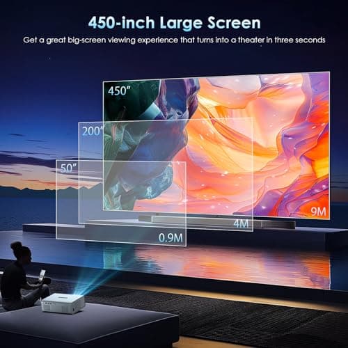 [Electric Focus] 4K Support Projector with WiFi6 and Bluetooth 5.3, Outdoor Projectors for Outside Video Use, OWNKNEW Gaming Movie Proyector, Auto Keystone Correction - Thumbnail 4