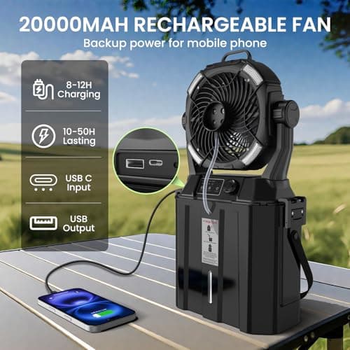 MAGTHIC Misting Fan Portable for Outside Patios- 20000mAh Rechargeable Battery Powered fan, 3 LED Light Modes & Stepless Speed Control Camping Mister Fan Outdoor with 6L Bucket, Remote Control - Thumbnail 5