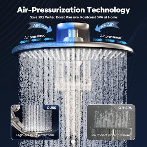 Shower Head with filtered Handheld High Pressure daul Shower Heads with Handheld Spray Combo and 10 Sprays Handheld Shower Head Detachable Shower head Built-in Magnetic Docking and Power Jets Nickel - Thumbnail 4