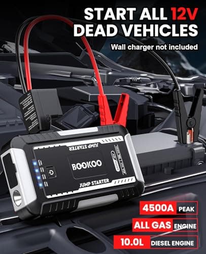 BOOKOO Portable Car Jump Starter, 4500A Jump Start Battery Pack up to 10.0L Gas/ 8.0L Diesel Engines, 12V Car Battery Jump Box with Jumper Cables, Power Bank/QC3.0/Dual Output/LED Light (Silver) - Thumbnail 2