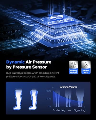 EaseZen Leg Compression Massager for Circulation and Pain Relief, Leg Recovery Compression System for Fast Recovery of Foot, Calf and Thigh, Relieve Edema, Reduce Muscle Fatigue - Thumbnail 2