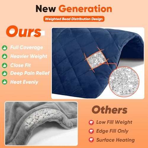 Blue Weighted Heating Pad for Neck Shoulders and Back, Valentines Day Gifts for Him Men Husband, Birthday Gifts for Men Dad, Instant Electric Heated Blanket with 9 Heat Options 4 Auto-Off Timer, Navy - Thumbnail 4