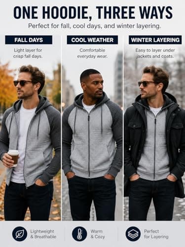 Men's Long Sleeve Hoodie Lightweight Warm Plaid Jacquard Sweatshirt Zip Up Casual Waffle Knit Jackets with Pocket - Thumbnail 4