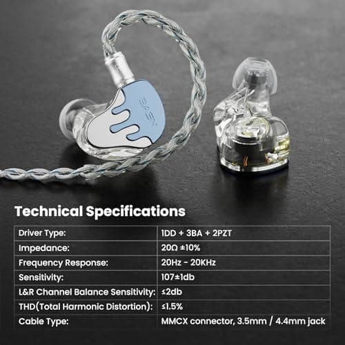 BASN BmasterX in Ear Audio Monitor, Hybrid 6 Drivers IEM Earphones with Crystal Clear Sound, Detachable Cable Plus Carrying Case Fit Kit for Musician, Stage, Studio (3.5mm & 4.4mm Jack, Blue/White) - Thumbnail 4