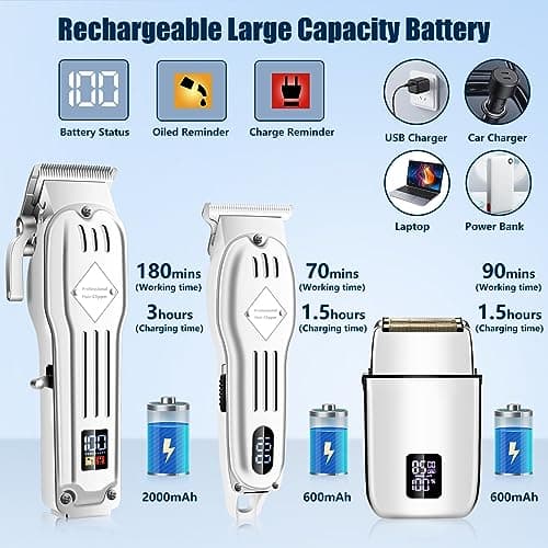 SUNNOW Hair Clippers Professional Cordless for Men, Electric Foil Shavers Razor & Beard Hair Trimmer Kit, Rechargeable Hair Cut Machines Fade Clippers Set, 3 in1 Beard Trimming Kit for Home, Barber - Thumbnail 5