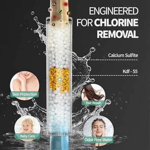 12 Inch Wide Rain Shower Head with Filtered Handheld Combo, High Pressure Rainfall Shower Head, 9 Spray Modes Handheld with 9-Inch Extension Arm, Comes with Filter Removes Chlorine (Chrome) - Thumbnail 6