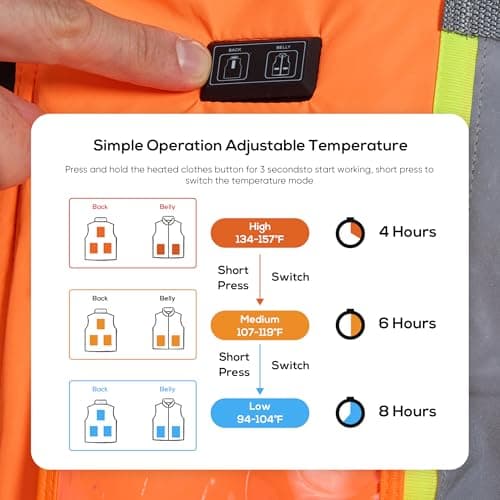 SRsafety Safety Heated Jacket,Waterproof Safety Jacket for Men with Pockets, Reflective High Visibility Safety Heated Jackets - Thumbnail 3