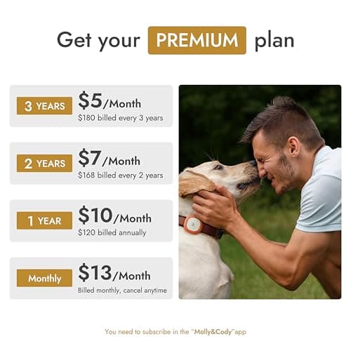 Molly&Cody GPS + Bluetooth Pet Tracker for Cats & Dogs – Real‑Time Tracking, Virtual Fence, IP67 Waterproof, Up to 60‑Day Battery, Health Monitoring, iOS/Android – Subscription Required (Red) - Thumbnail 5