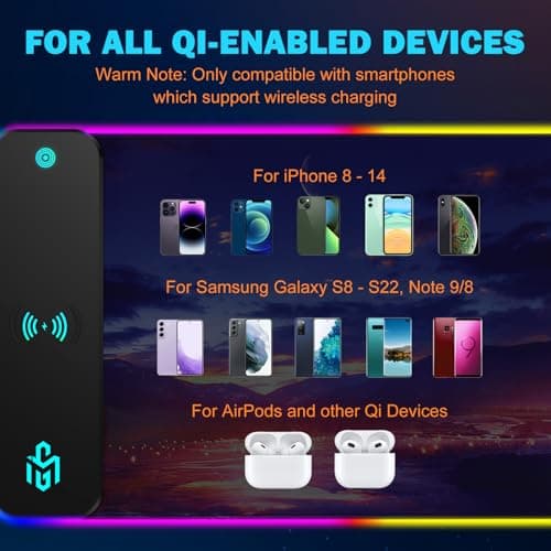 Mouse Pad Gaming Wireless Charging, 800x300x4mm Extended Desk Mat with 10 RGB Light Modes, Non-Slip Rubber Base, Waterproof Computer Keyboard Mat for Gamer, PC, Laptop, Office, Twilight Blue-Purple - Thumbnail 6