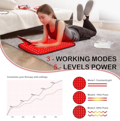 Red-Light-Therapy-for-Body,2026 Upgraded-4 Modes 5 Stage Power Medical-Grade TPU Mat for Body Pain Relief,25"x13"Dual Wavelength Infrared Red Light Blanket LEDs - Thumbnail 4