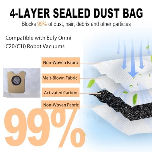 12 Pack Replacement Dust Bags compatible with Eufy Omni C20 C10 Robot Vacuum, Vacuum Bags for Eufy 3.9L Large Capacity Dust Bags - Thumbnail 2
