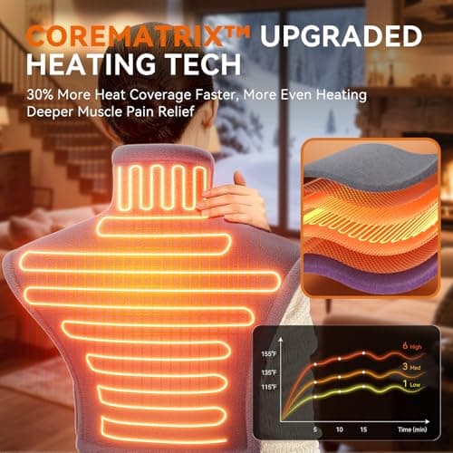 reliefRX Mothers Day Gifts Snug-Fit Heating Pad for Neck,Shoulders & Back - 4-Strap Ultra Secure Fit, CoreMatrix™ Rapid Heating, Pain Relief, Soft Washable Fabric, 6 Heat, 4 Timers- Purple - Thumbnail 2