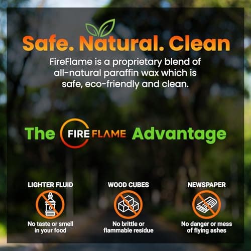 Fireflame Quick Instant Fire Starter - 100% Waterproof All-Purpose Indoor & Outdoor Firestarter, for Charcoal Starter, Campfire, Fireplace, BBQ - Odorless and Non-Toxic - 100 Pouches in Canister - Thumbnail 5