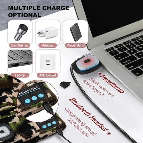 SYMNTEM Rechargeable Bluetooth Music Unisex Beanie Hat with Light for Hiking, Camping, Running, Beanie Headlamp, Gifts for Men, Women, Dad, Him, Her, Husband, Birthday Gifts for Men, Camouflage - Thumbnail 5