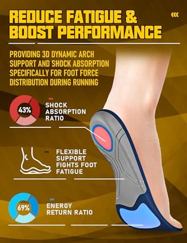 Running Insoles for Men Women & Plantar Fasciitis Relief Shoe Insoles, Extra Shock Absorption Boosts Sports Performance & Arch Support Inserts for Reduce Fatigue -Low Arch Running Shoe Inserts-F - Thumbnail 3