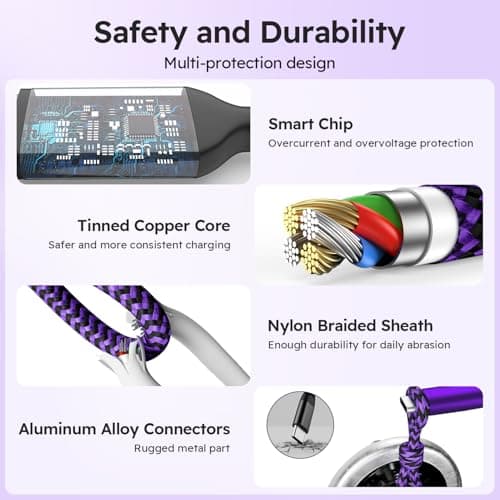 USB A + USB C Multi Charging Cable, 3 in 1 Chargers for Multiple Devices, Universal Charger with Multiple Connectors —Type C, IP, Micro USB Cable for iPhone17/16/15/14, iPad, Galaxy, Kindle(2Pack 4FT) - Thumbnail 5