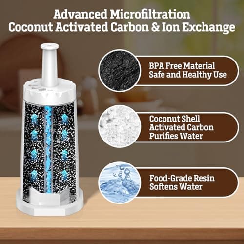6 Pack Water Filters Replacement for Breville Espresso Machines - Compatible with Barista Touch BES880, Barista Pro BES878, Oracle Touch BES990, Dual Boiler BES920, Bambino & ClaroSwiss - Thumbnail 4
